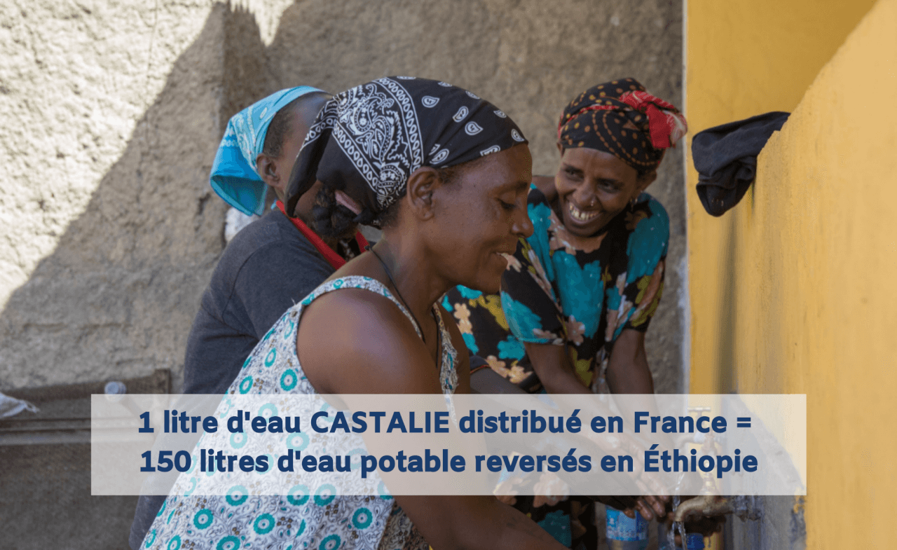 On International Human Rights Day, CASTALIE 7,500,000 liters of drinking water to Ethiopia with the Made Blue foundation.
