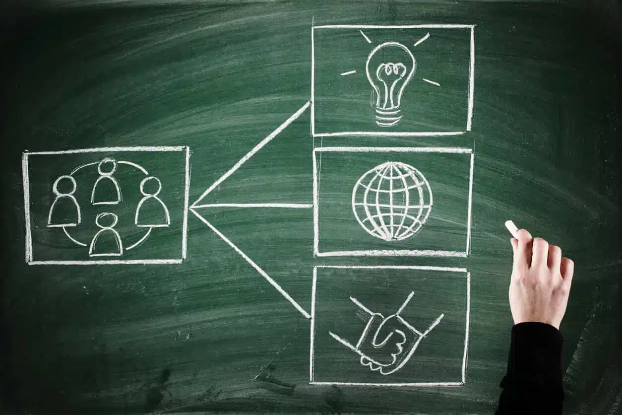 corporate-social-responsibility-label-difference