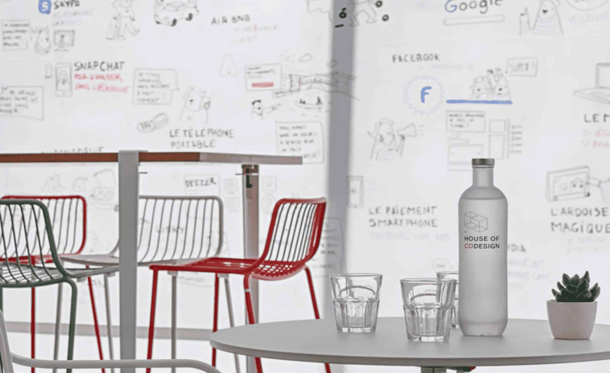 House of Codesign, het perfecte voorbeeld van een bedrijf dat zich voor de volle 100% inzet